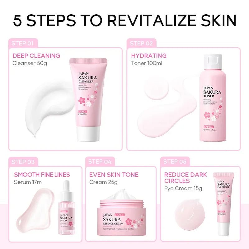 Coffret Sakura – Rituel Éclat de la Peau
