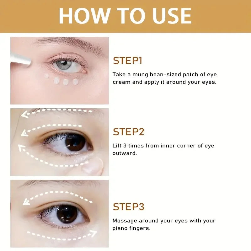 Crème pour les contours des yeux